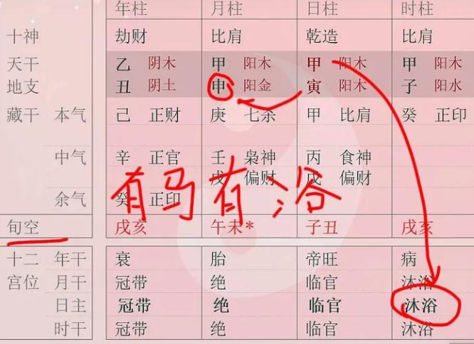 款段、蹶蹄、折足 这三种驿马要如何区分？
