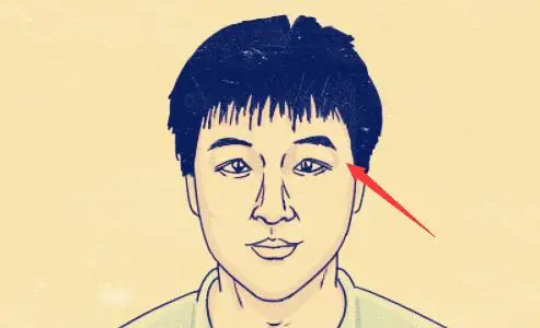 小人面相 哪种人不可深交呢