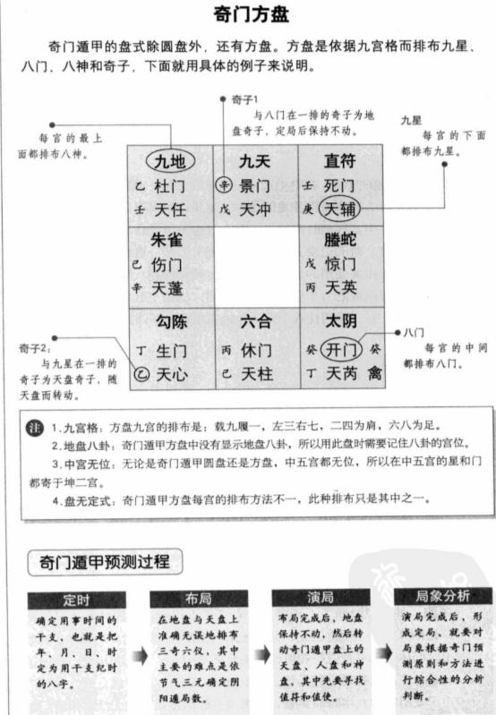 ԪŶݼ11̶