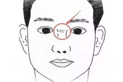 寿命短面相英年早逝的几个特点